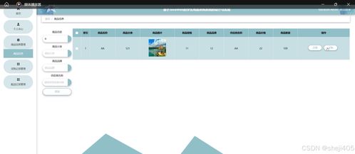 基于ssm vue學(xué)習(xí)用品采購系統(tǒng) 計算機畢業(yè)設(shè)計